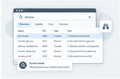 AI-generated illustration for How to Search Processes, Handles and Modules