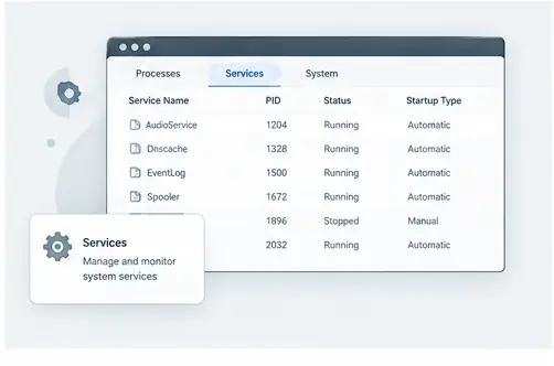 AI-generated illustration for Using Process Explorer for Windows Services